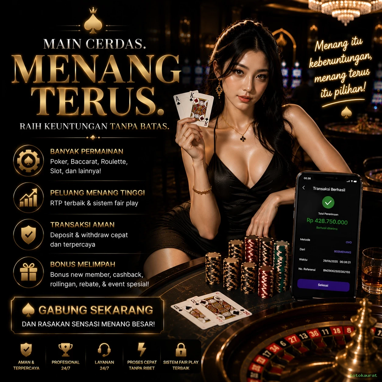 totokaurat Memperkenalkan Permainan Slot yang Menarik