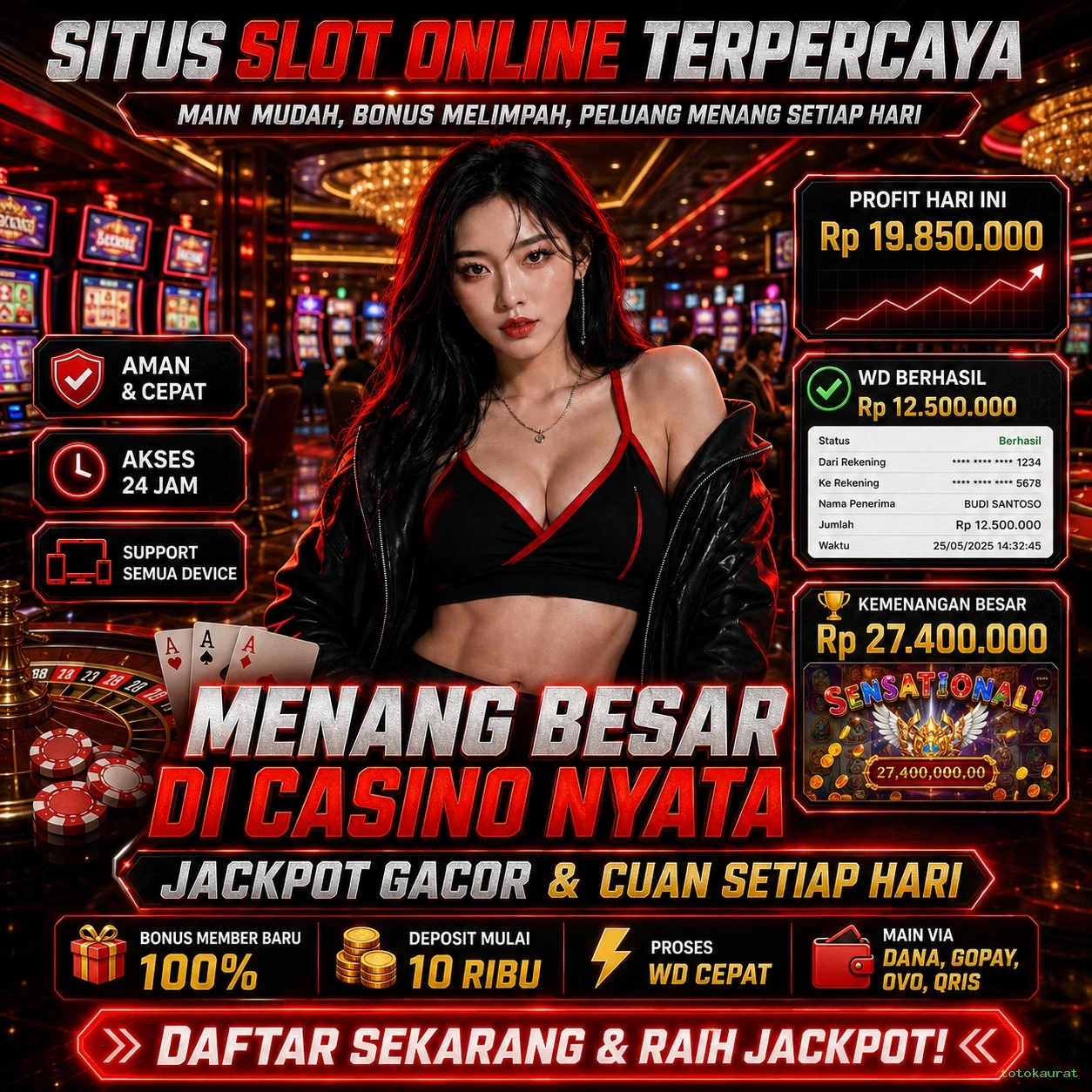 Keamanan Transaksi di totokaurat yang Perlu Diketahui